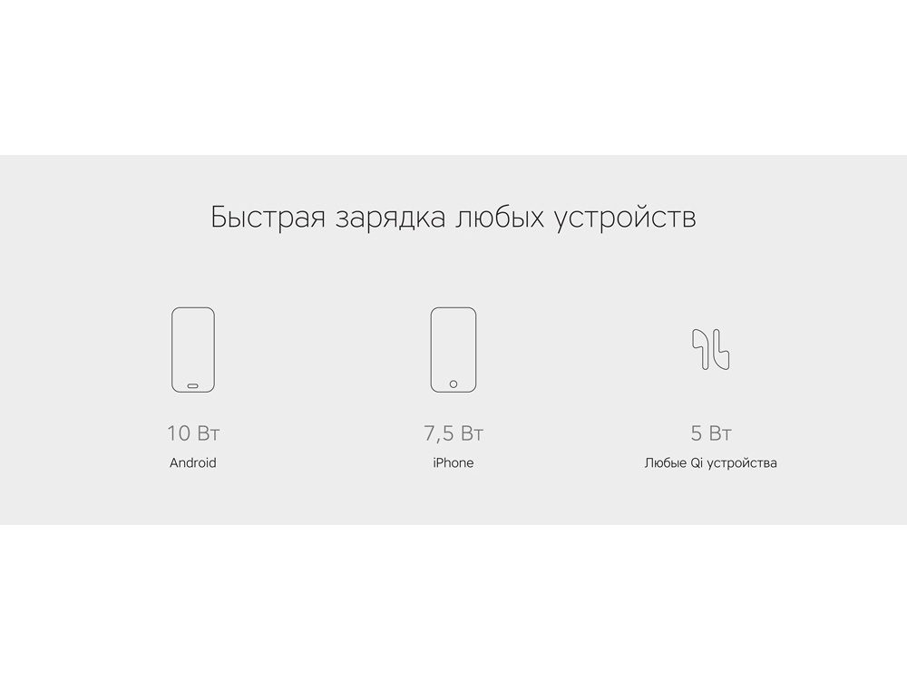 Беспроводное зарядное устройство Rombica NEO Q1W Quick, белый-9
