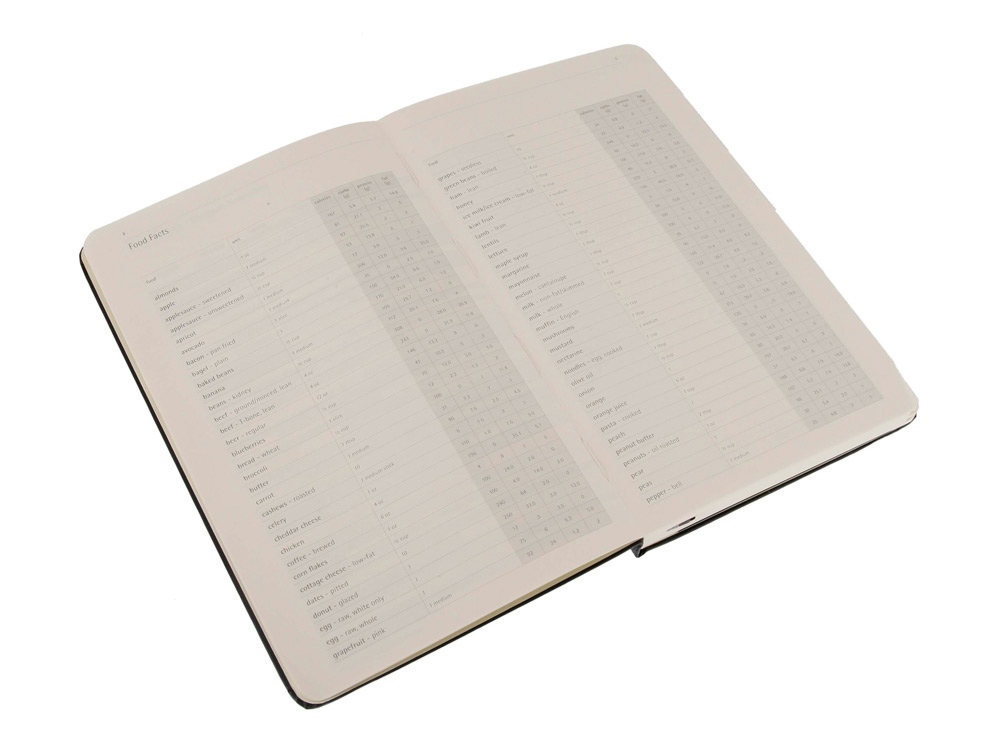 Записная книжка Passion Recipe (Рецепты), Large (13x21 см), черный-1