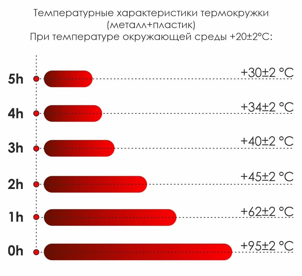Термокружка Miora софт-тач, Серый-2