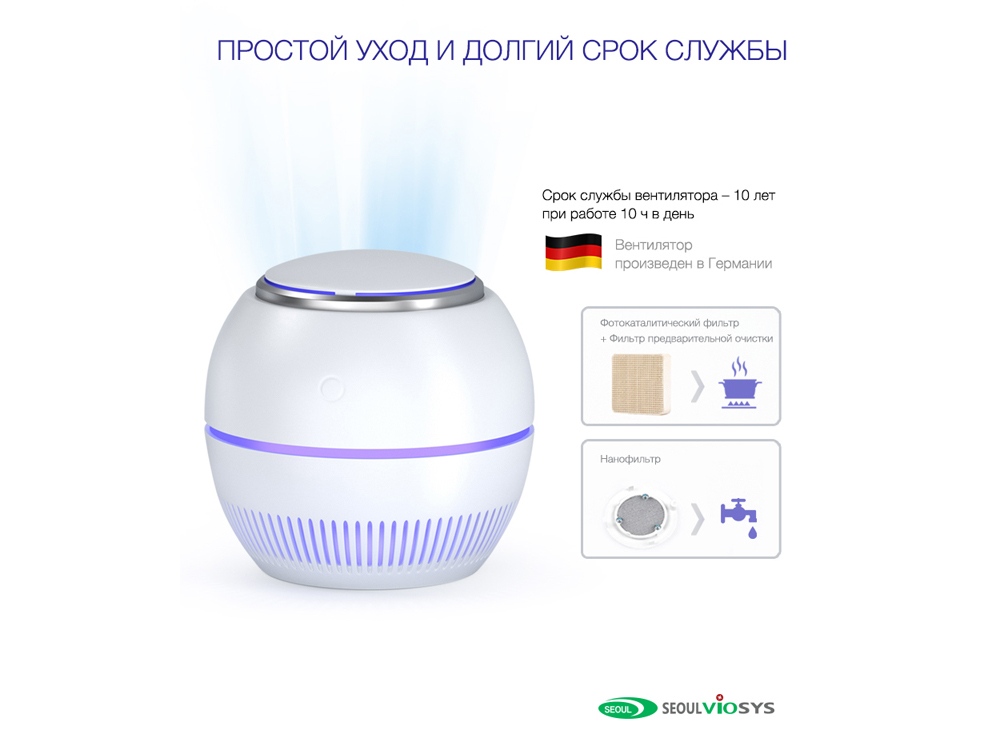 Переносной очиститель + обеззараживатель REMEZair RMA-101-01-8